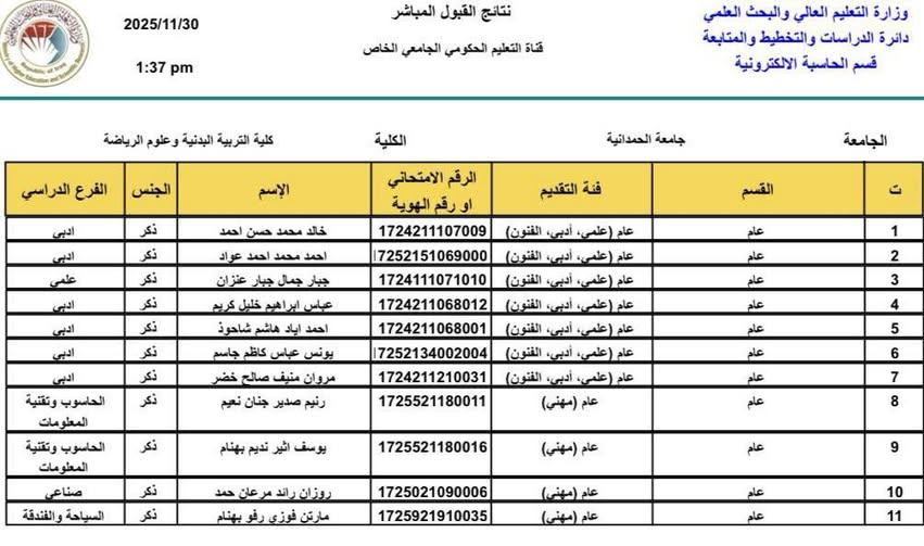 Announcement for Students Admitted through the Governmental Private Education Channel (2025–2026)